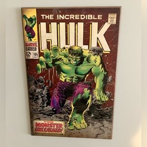 Incredible Hulk Vintage Comic Book Sign